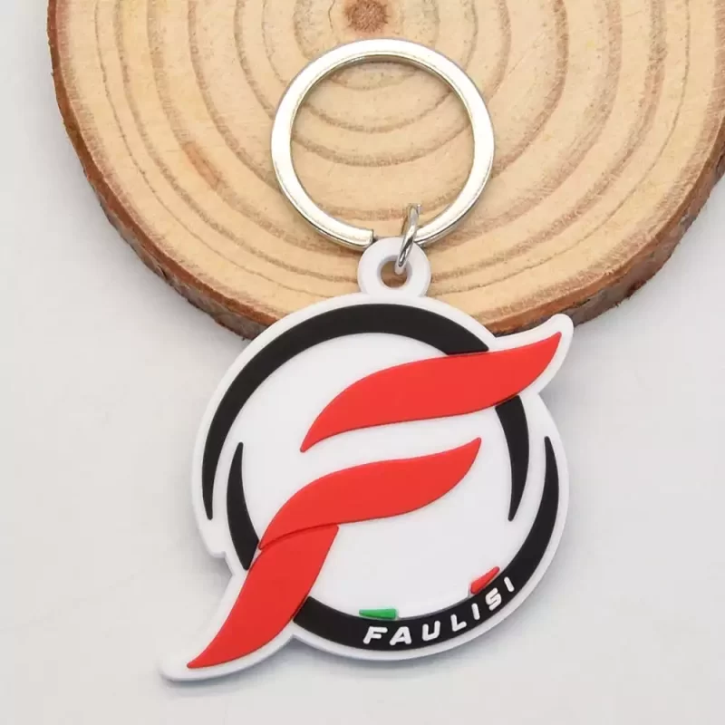 Character Keychains - Image 4
